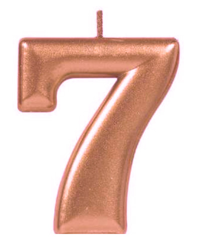 Rose Gold Number 7 Candle